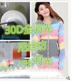 高密时尚羽绒服面料 厚度适中【30D全消光尼丝纺】柯桥现货供应